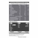 MuscleBlaze Biozyme Performance Whey