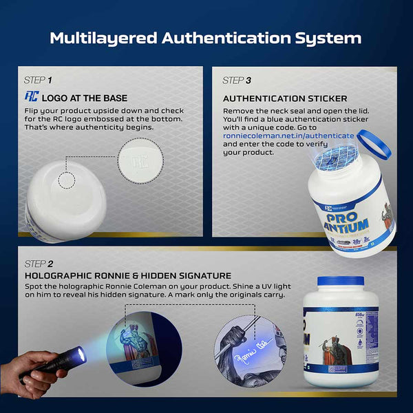 Ronnie Coleman Pro-Antium Whey Protein