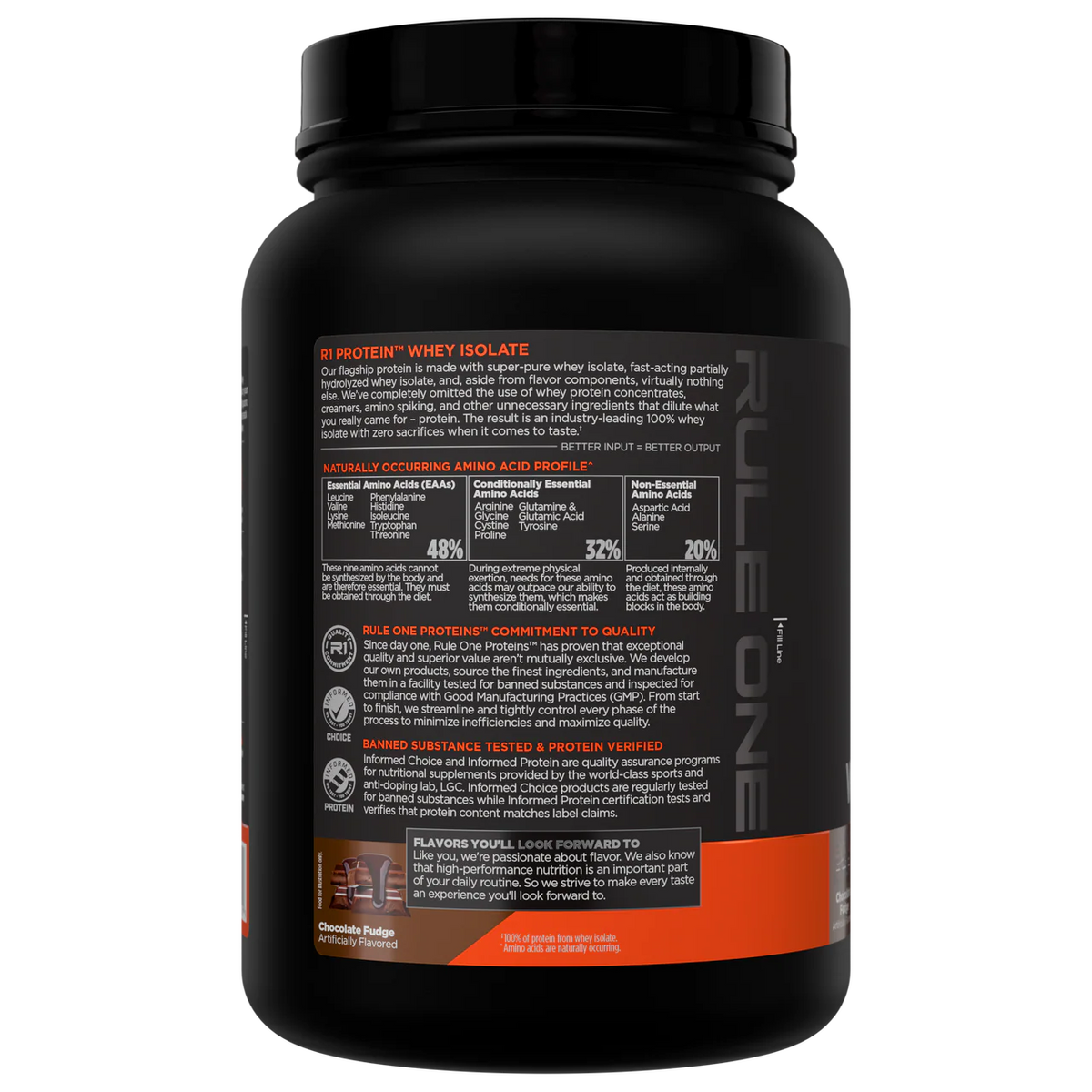 R1 Protein Whey Isolate