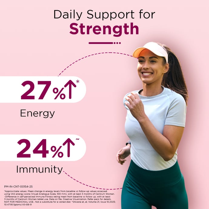Centrum Women 250 Tablets