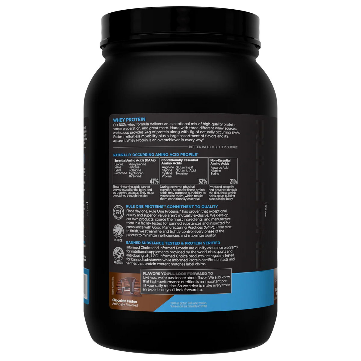 Whey Protein